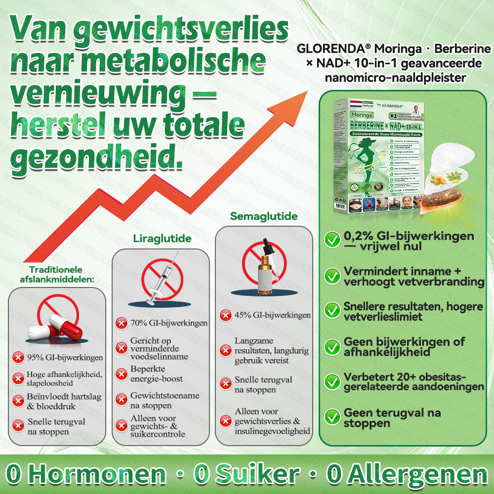 🇳🇱Officiële winkel | 🌿🩹 𝗚𝗟𝗢𝗥𝗘𝗡𝗗𝗔® Moringa · Berberine + NAD+ – 10-in-1 Geavanceerde Nano Micronaald Patch (slechts 1× per dag, zichtbare veranderingen binnen 7 dagen) | Voor obesitas, losse huid, diabetes, slaapapneu, gewrichtsproblemen en meer